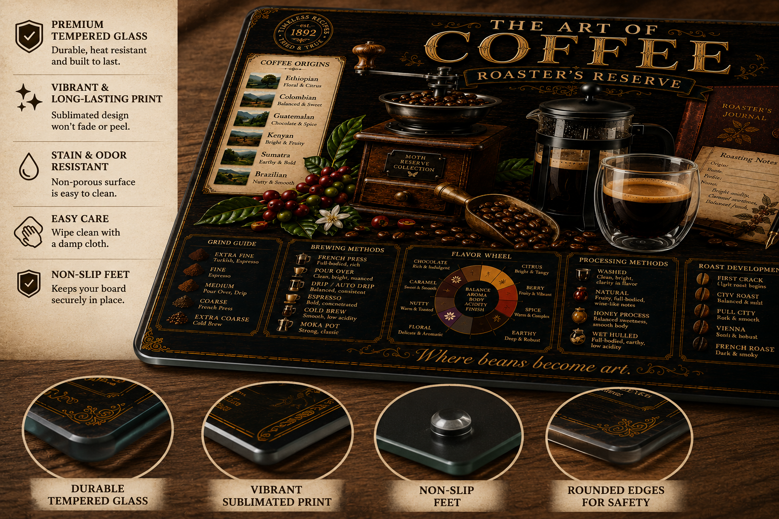 The Art of Coffee
