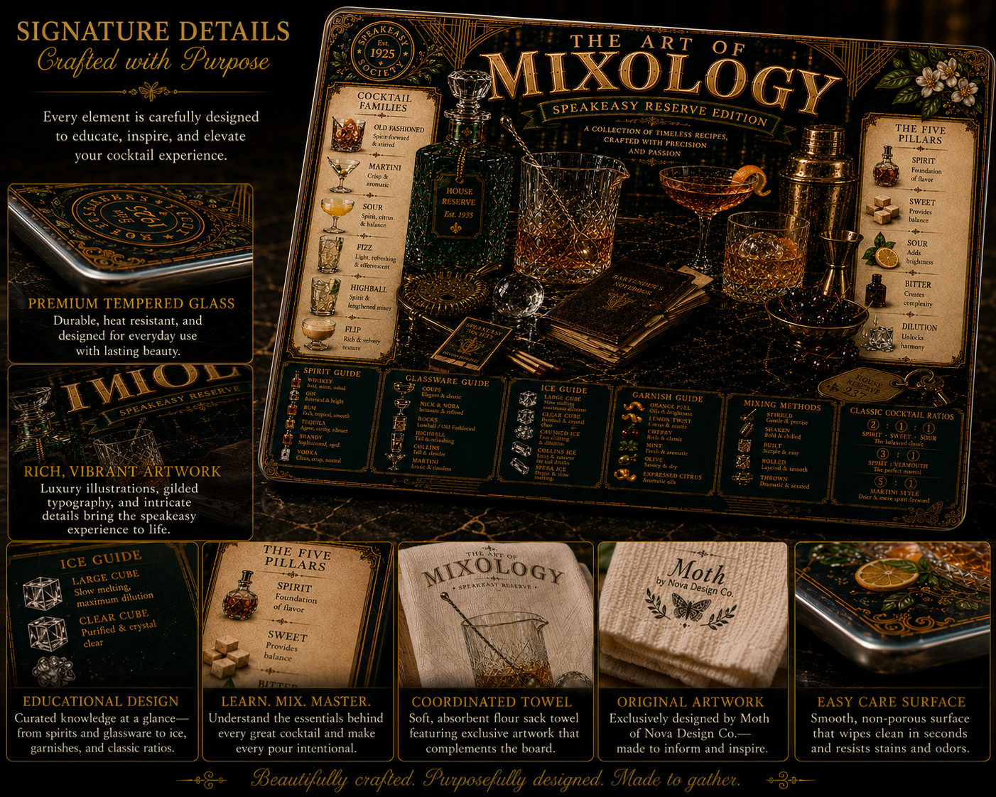 The Art of Mixology – Speakeasy Reserve
