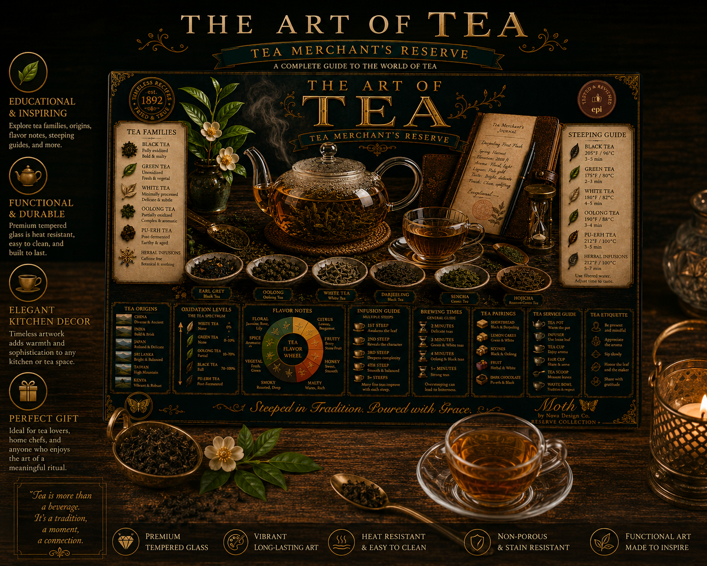The Art of Tea