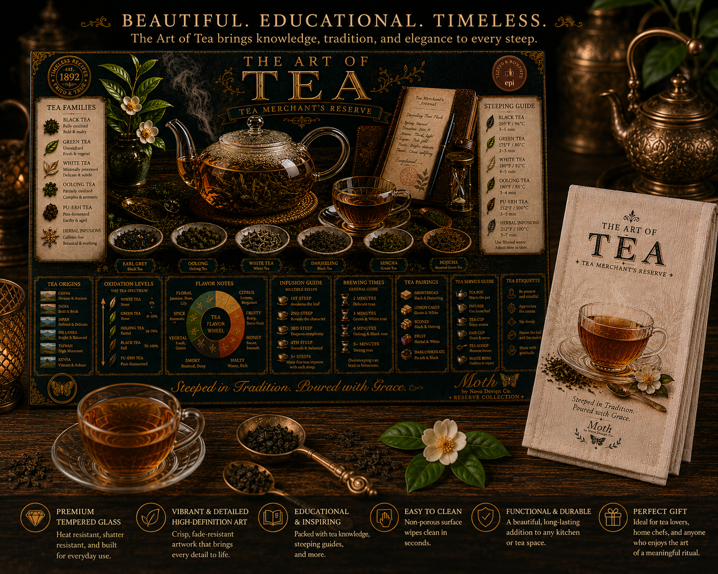 The Art of Tea